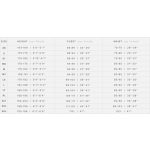 STAR 3/2 FULLSUIT  Double FZIP neoprene