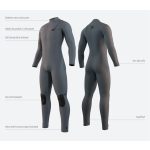 ONE 3/2 ZIPFREE FULLSUIT neoprene wetsuit