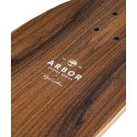 Surskate Ryan Lovelace